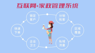 上门家政系统
